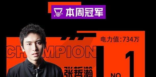 哪里吃瓜比较靠谱娱乐圈,盘点各大平台，揭秘哪些吃瓜资讯最靠谱